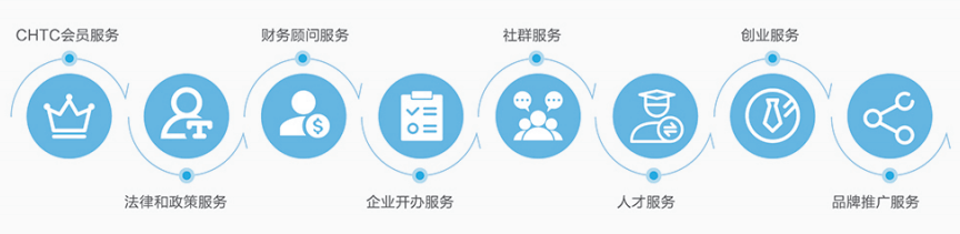 工业衡器是什么